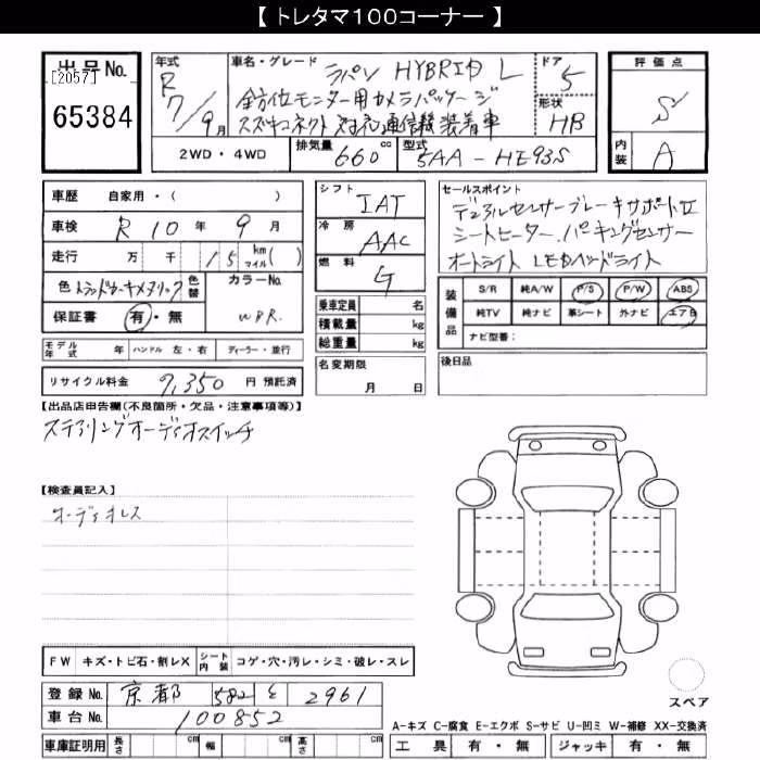 SUZUKI ALTO LAPIN