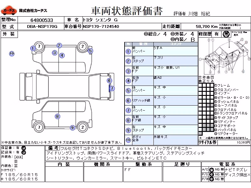 TOYOTA SIENTA