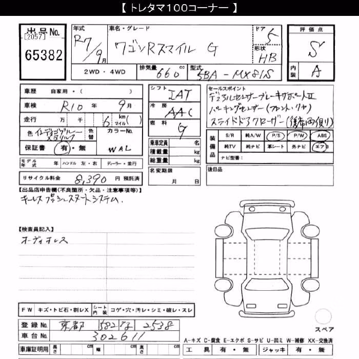 SUZUKI WAGON R SMILE