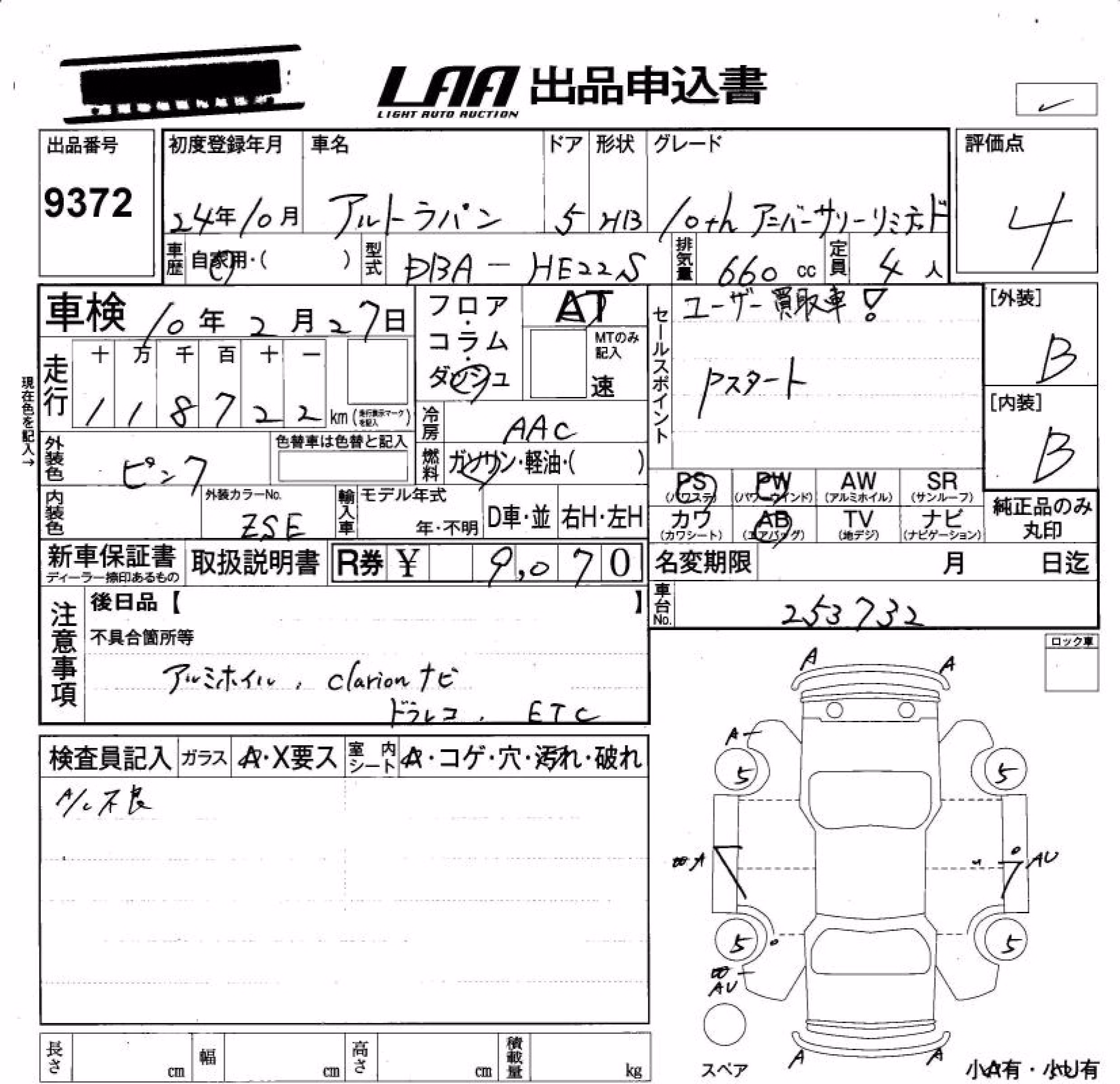 SUZUKI ALTO LAPIN