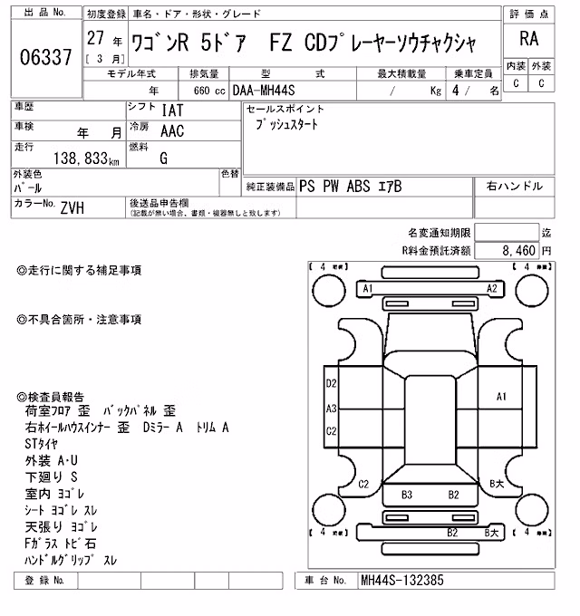 SUZUKI WAGON R