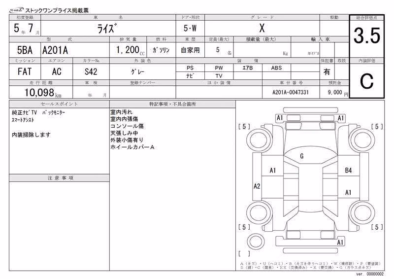 TOYOTA RAIZE