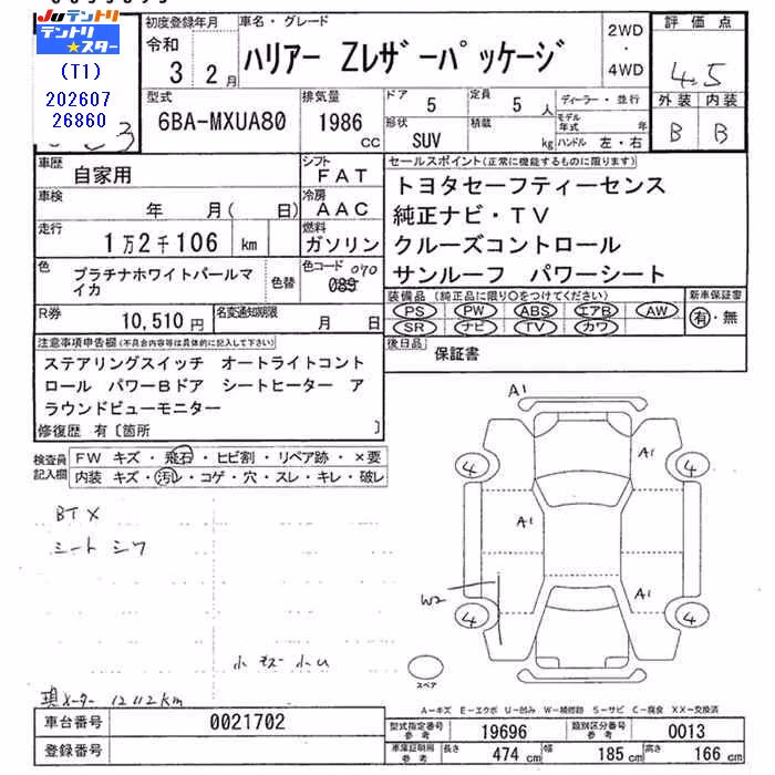TOYOTA HARRIER