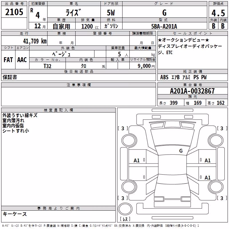 TOYOTA RAIZE