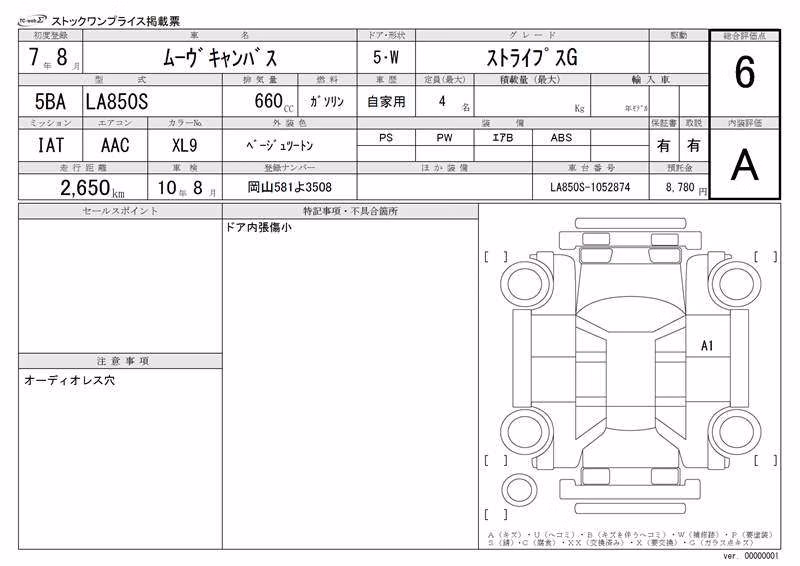 DAIHATSU MOVE CANBUS