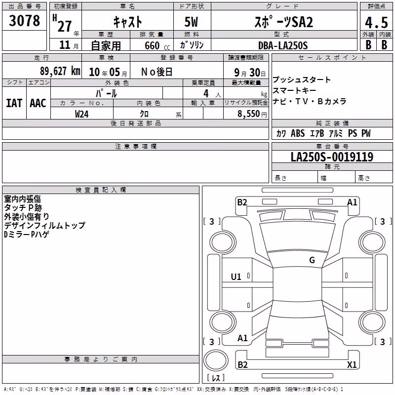 DAIHATSU CAST