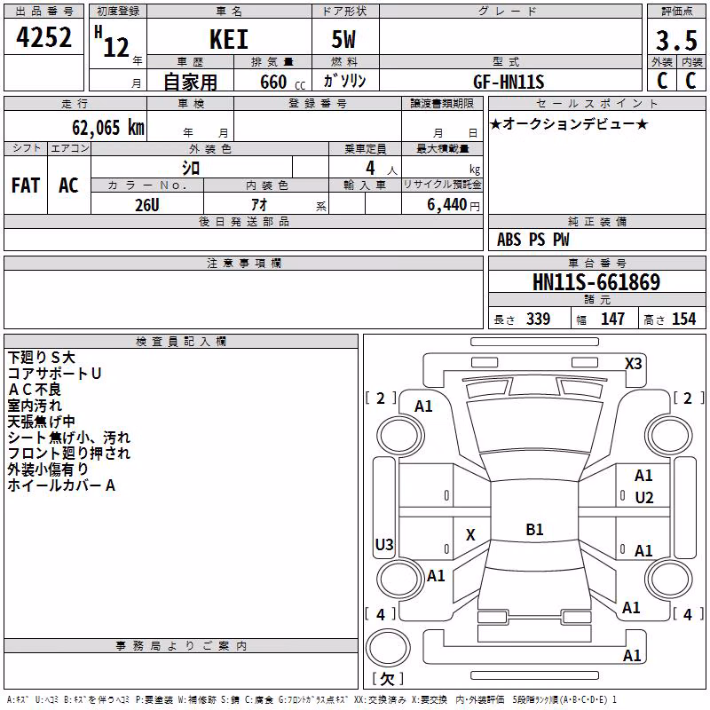 SUZUKI KEI