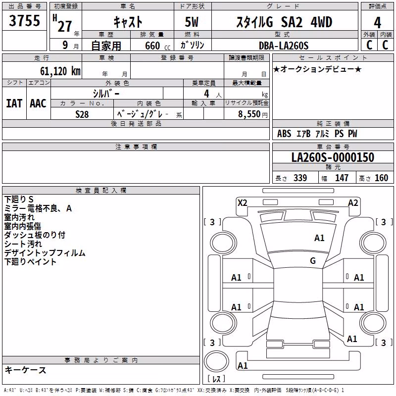 DAIHATSU CAST