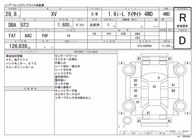 SUBARU XV