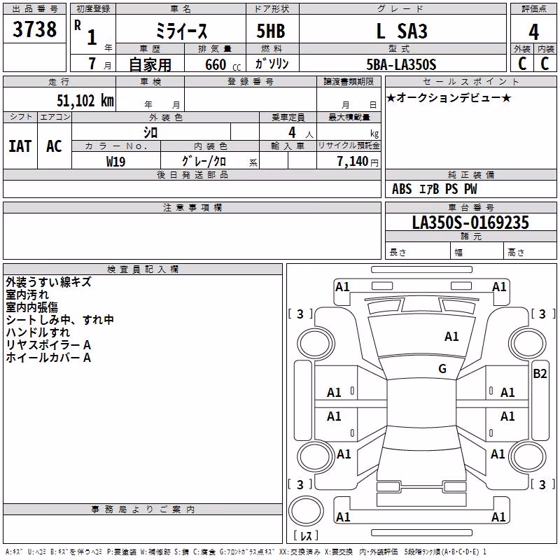 DAIHATSU MIRA E:S