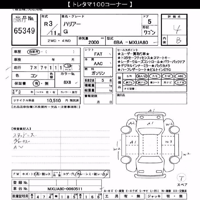 TOYOTA HARRIER