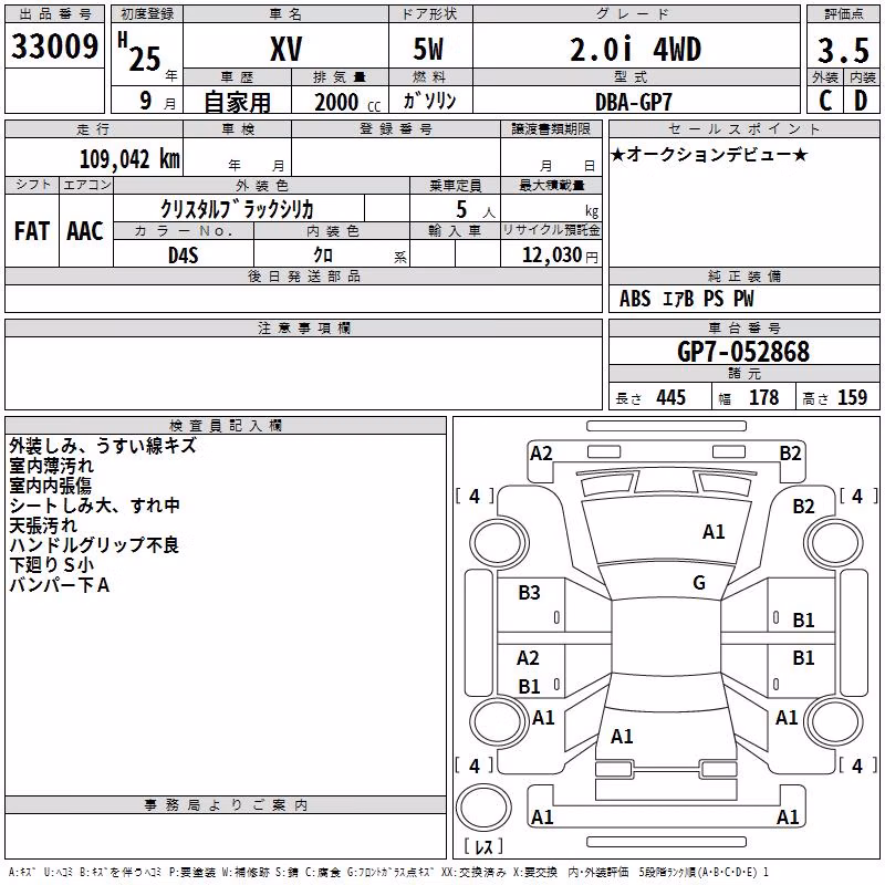 SUBARU XV