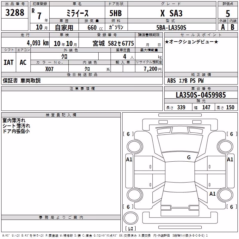 DAIHATSU MIRA E:S