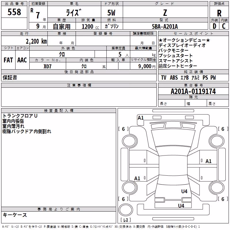 TOYOTA RAIZE