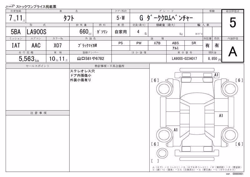 DAIHATSU TAFT