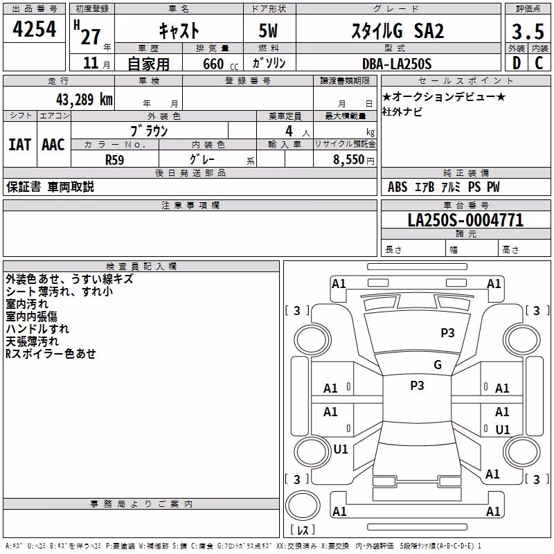 DAIHATSU CAST