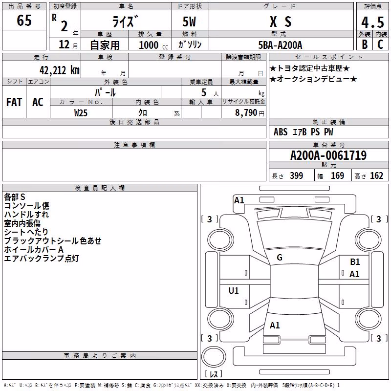 TOYOTA RAIZE