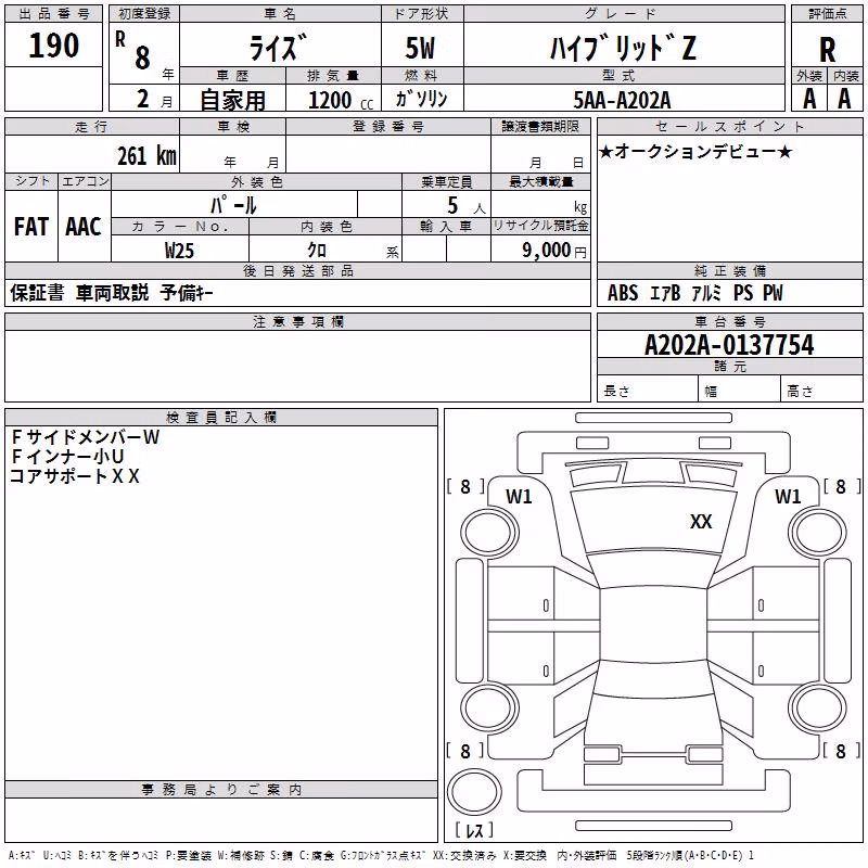 TOYOTA RAIZE