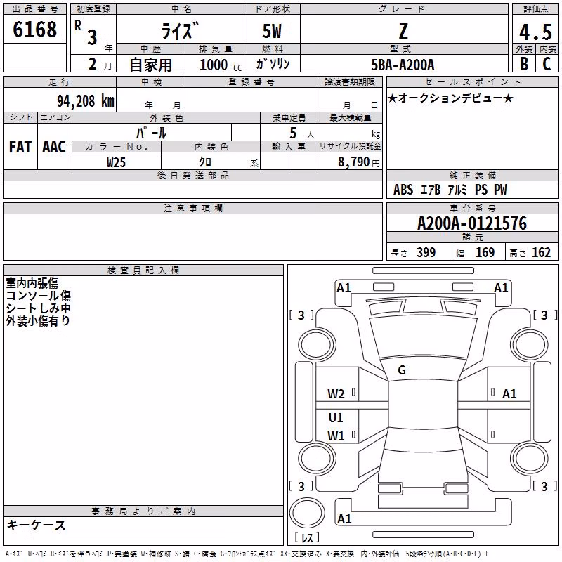 TOYOTA RAIZE