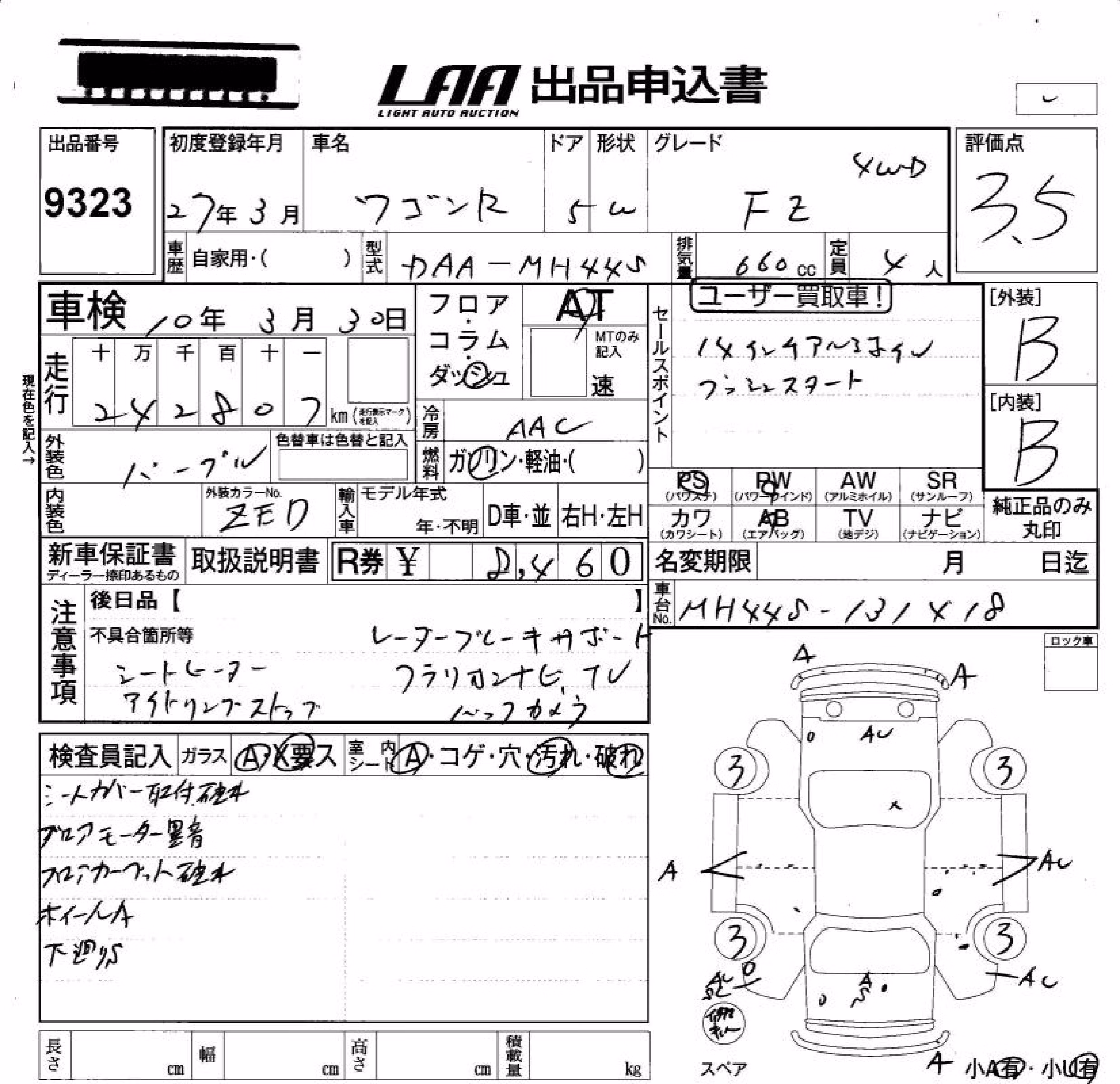 SUZUKI WAGON R
