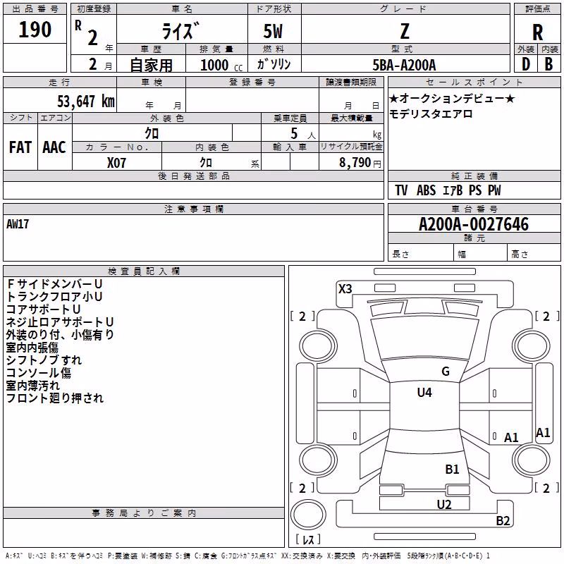 TOYOTA RAIZE