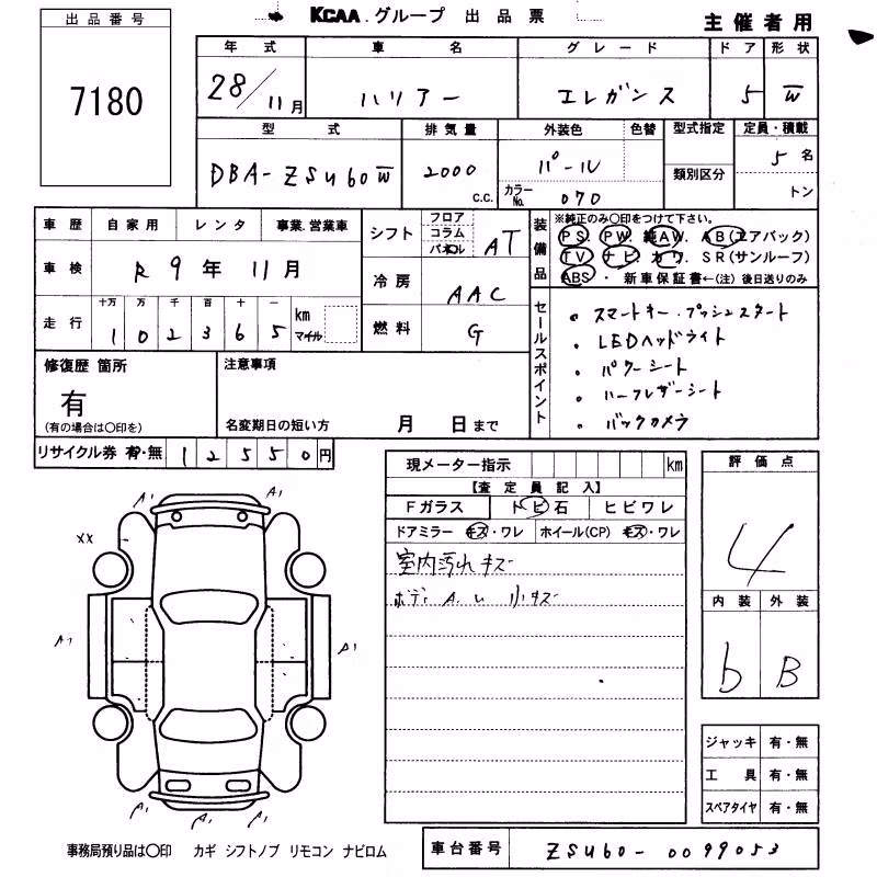 TOYOTA HARRIER