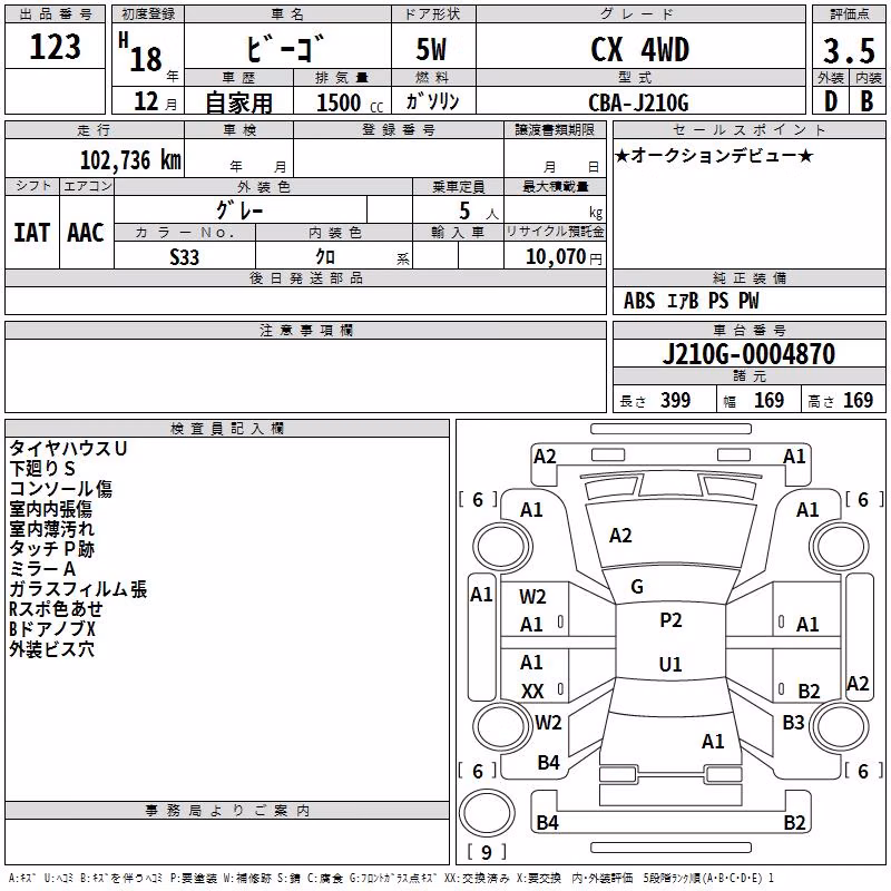 DAIHATSU BE-GO