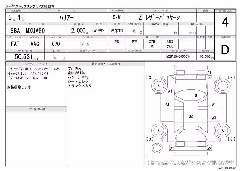 TOYOTA HARRIER
