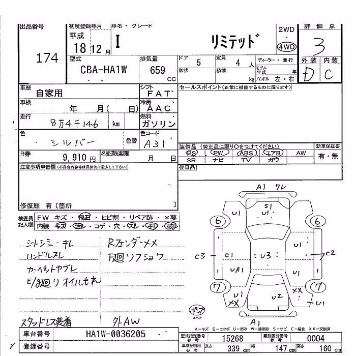 MITSUBISHI I