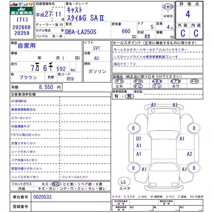 DAIHATSU CAST