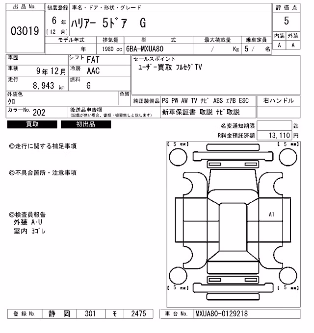TOYOTA HARRIER