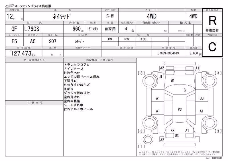 DAIHATSU NAKED
