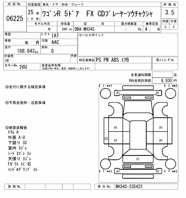 SUZUKI WAGON R