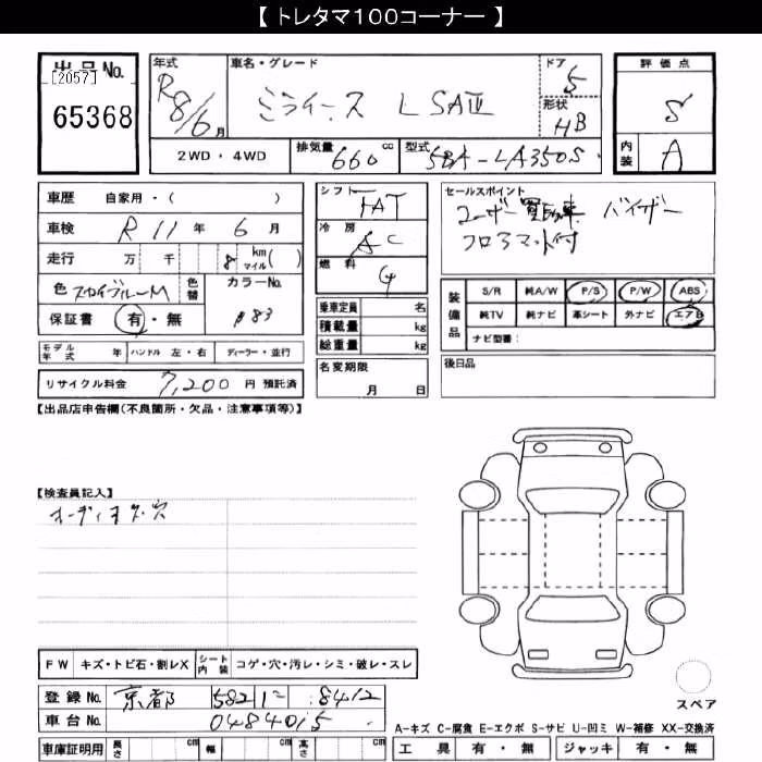DAIHATSU MIRA E:S