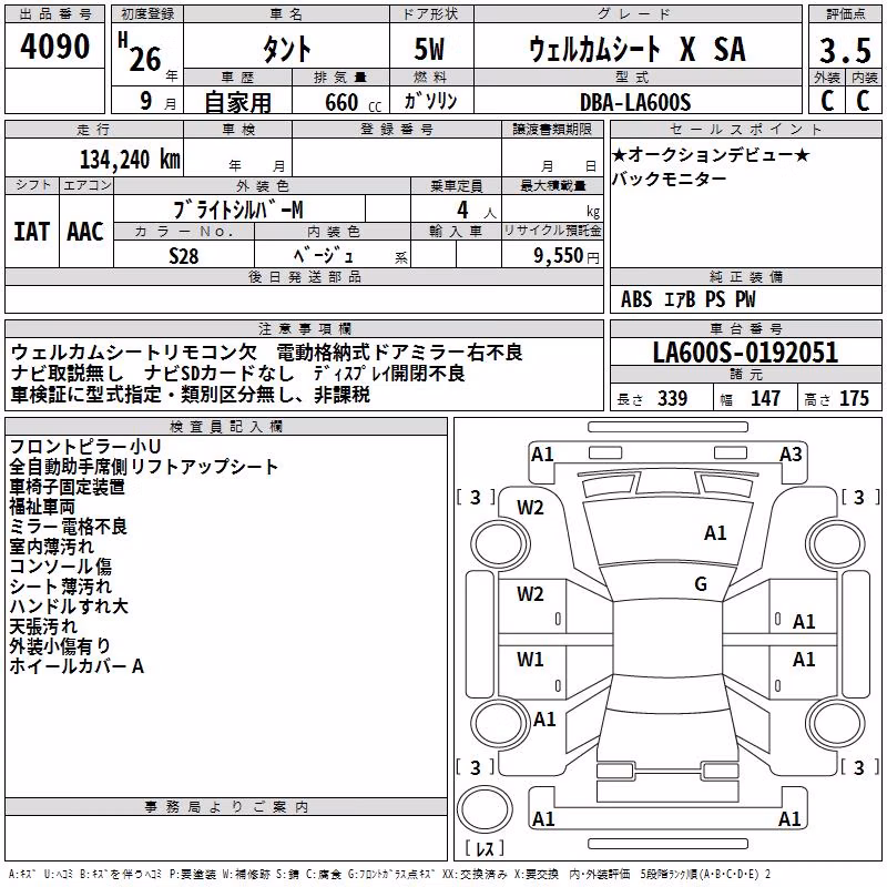 DAIHATSU TANTO