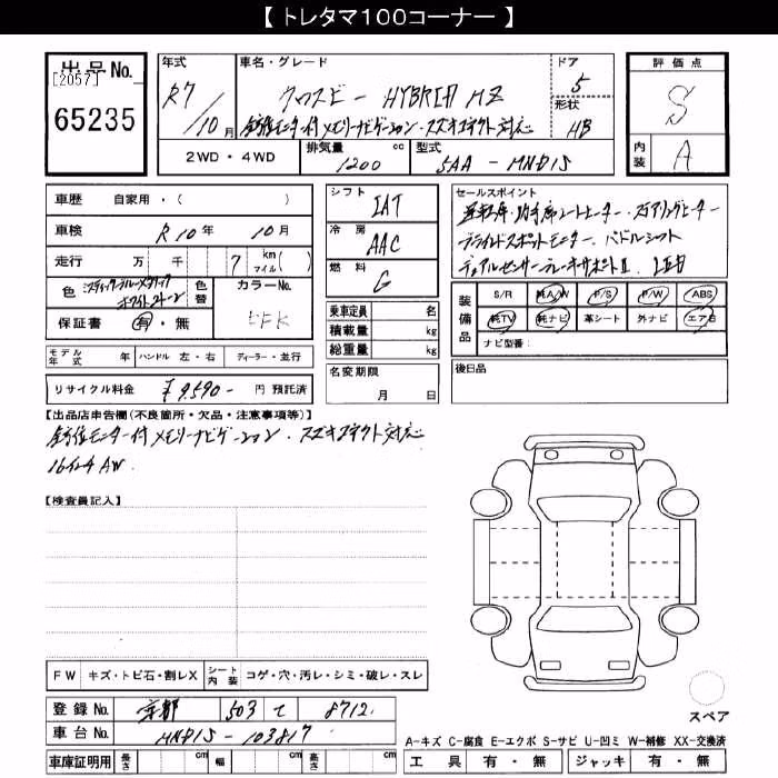 SUZUKI XBEE