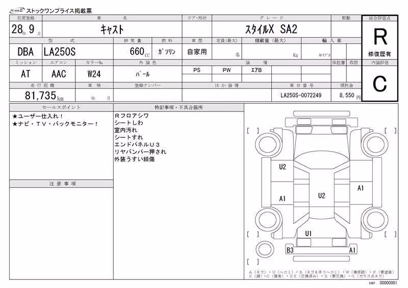 DAIHATSU CAST