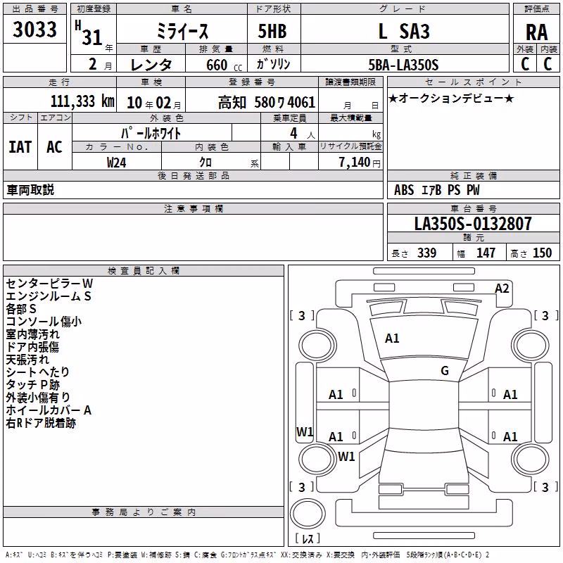 DAIHATSU MIRA E:S