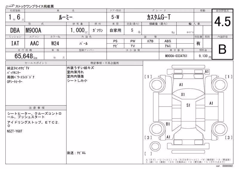 TOYOTA ROOMY