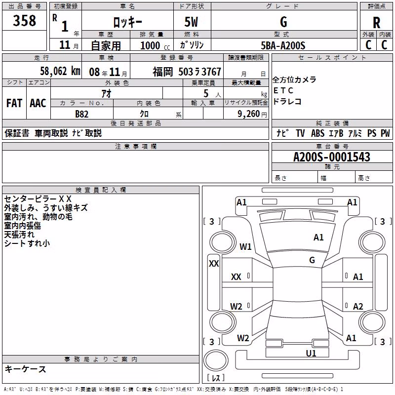DAIHATSU ROCKY