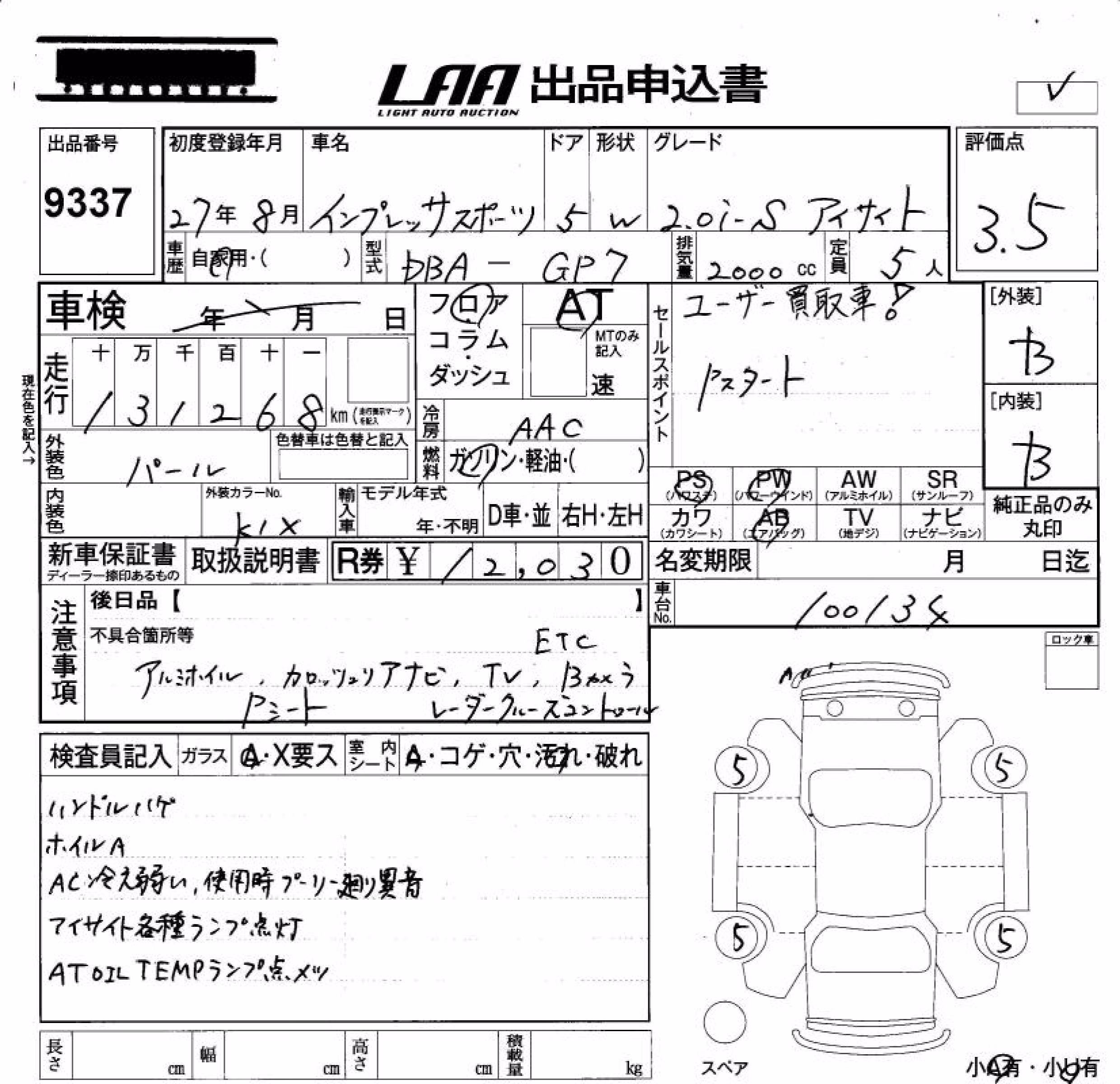 SUBARU XV