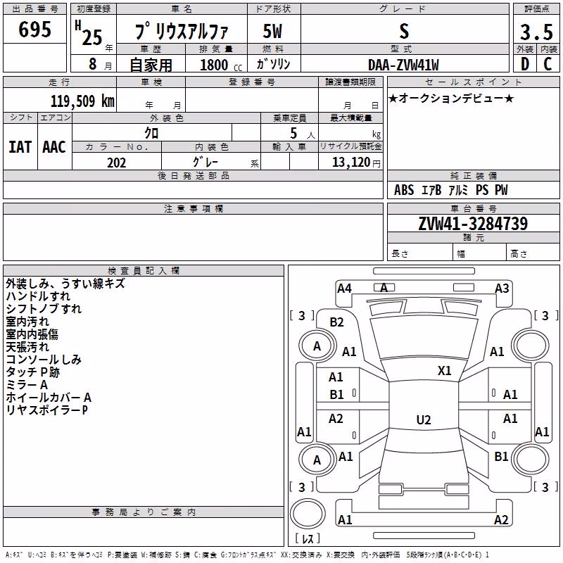 TOYOTA PRIUS ALPHA