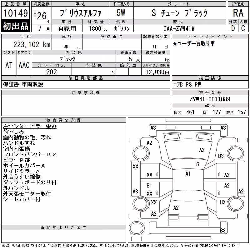 TOYOTA PRIUS ALPHA