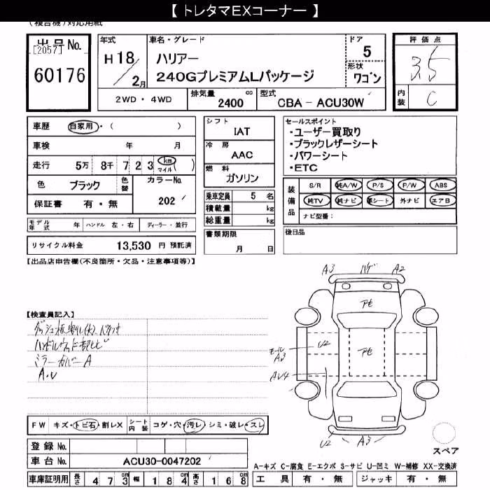 TOYOTA HARRIER