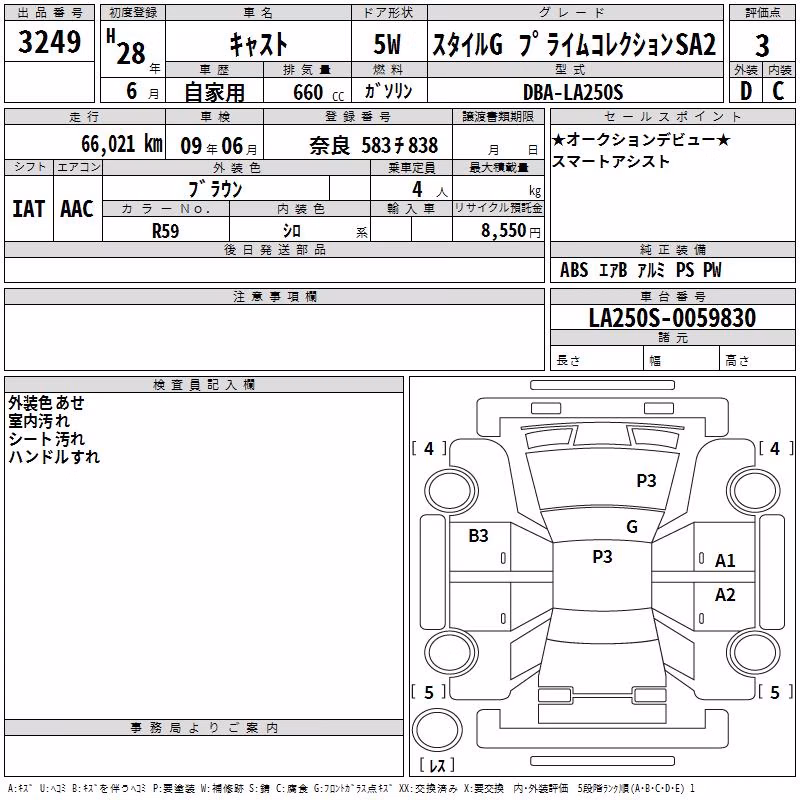 DAIHATSU CAST