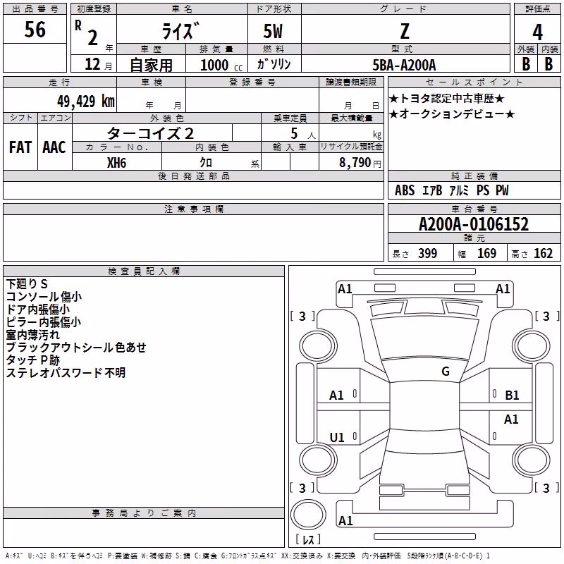 TOYOTA RAIZE