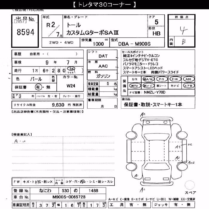DAIHATSU THOR