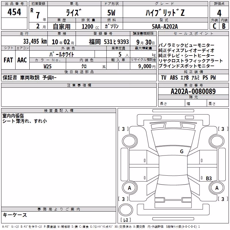 TOYOTA RAIZE