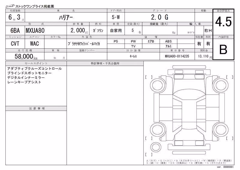 TOYOTA HARRIER