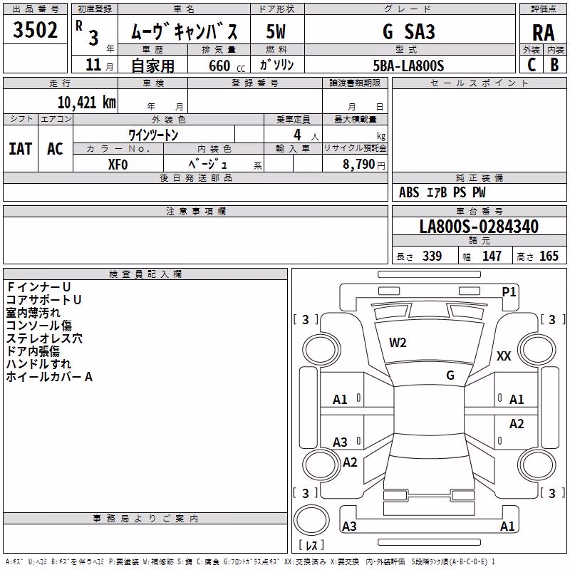 DAIHATSU MOVE CANBUS